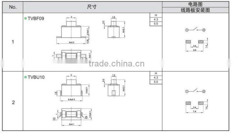 FTVBU10 smt touch screen keyboard membrane switch