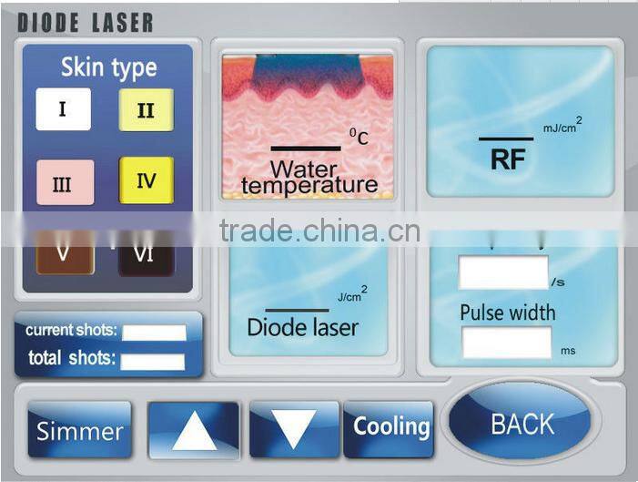 Doctor use Most advanced 808nm diode laser /diode laser hair removal/ diode laser 808