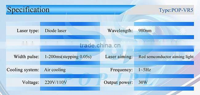 980nm spider vein removal machine vascular removal diode laser vascular therapy 980nmlaser vascular therapy Blood Vessels Remova