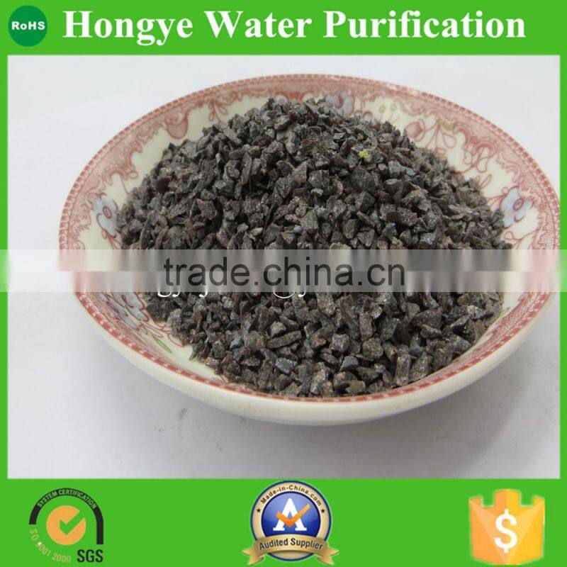 sandpaper used calcined aluminum oxide/brown fused alumina