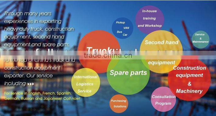 SINOTRUK WATER TANK TRUCK FOR SALE