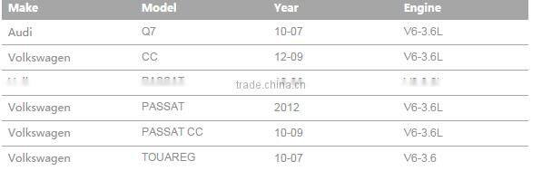 AUTO PARTS WATER PUMP