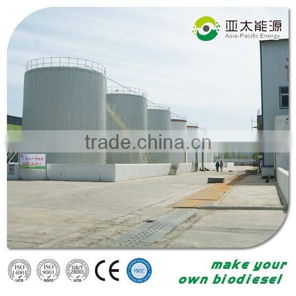 used cooking oil UCO biodiesel for sale