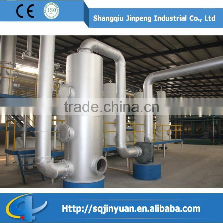 NEW Design Waste Oil Recycling Plant with CE ISO