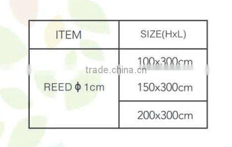 Outdoor Synthetic Woven Reed Mat from GreenShip/long lifetime/weather resistant/ eco-friendly/patented products