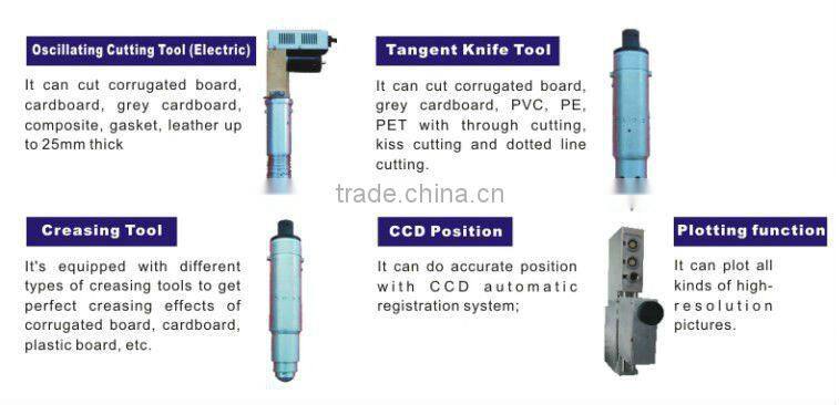 Automatic CNC Cutting Machine for Aerospace and Aviation in Composites