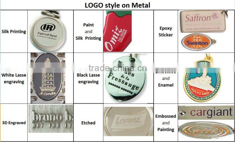2016 Round Shaped Customized Metal Souvenir Keychain