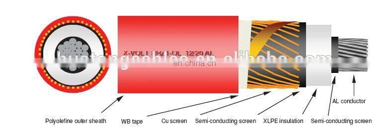70mm2 95mm2 150mm2 185mm2 xlpe insulated RHZ1 12/20KV Aluminum conductor cable