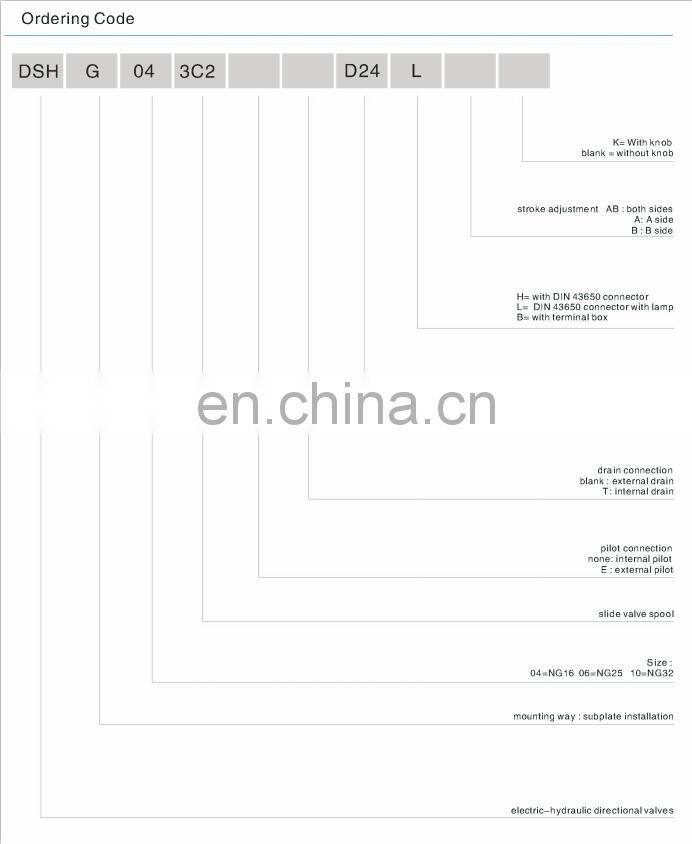 DSHG and DHG Series Electric hydraulic Operated Solenoid Directional Control Valve