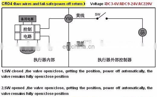 6NM bsp/npt 2,3,5 wires control Mini ball water valve electric actuator