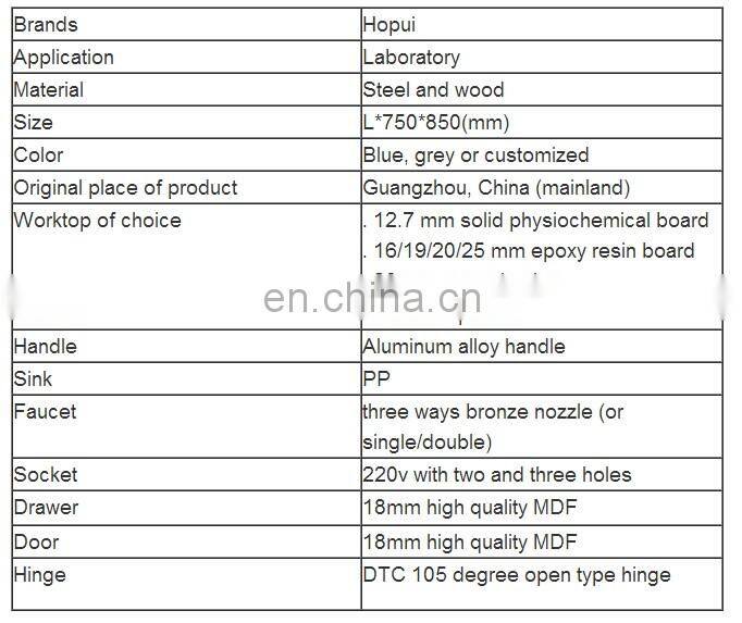 Free Design Dental School Science Computer Biology Dental lab wall bench technician table esd workbench