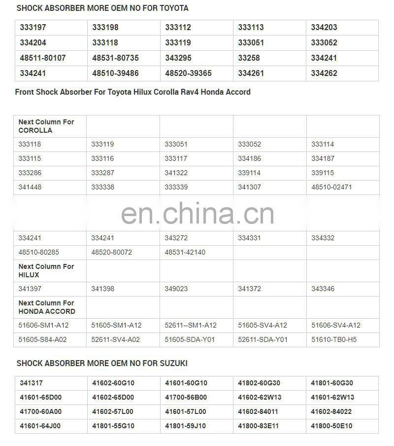 Wholesale China Guangzhou Good Price UGK Auto Spare Parts For Japan Korean Car Toyota Corolla Hyundai Suzuki Vitara