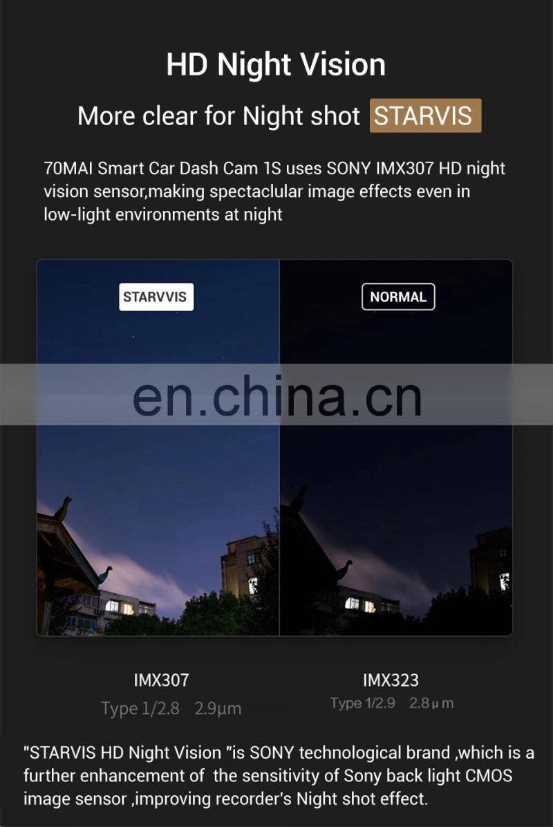 Original 70mai intelligent dashcam 1S navigation HD night vision car parking monitoring 24 hours free of wireless installatio