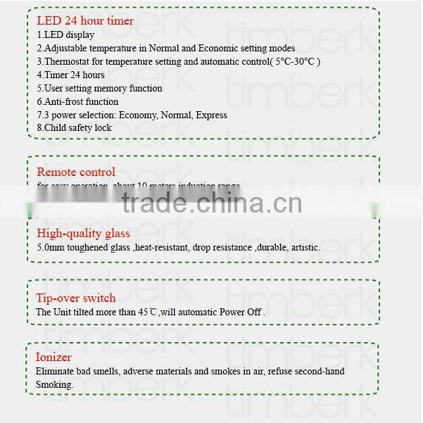 wall electric heaters with control TBK080-E20