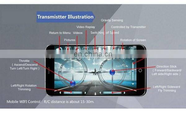 2017 new professional Cheerson CX-10W Drone Mini Wifi with HD Camera FPV 0.3MP Drone Remote Control