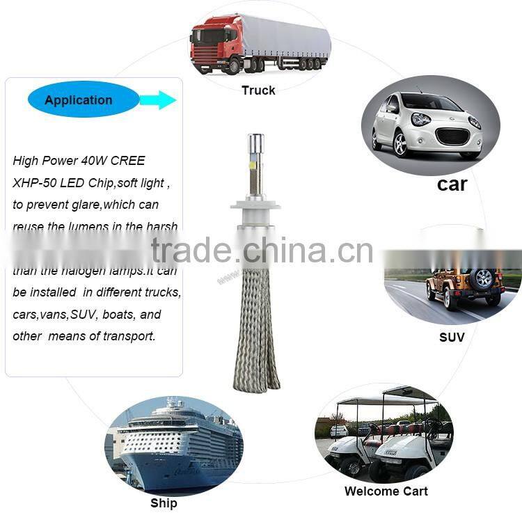 2016 New promotion LED car headlight bulb H7 40W High Power r3 car Led Headlight