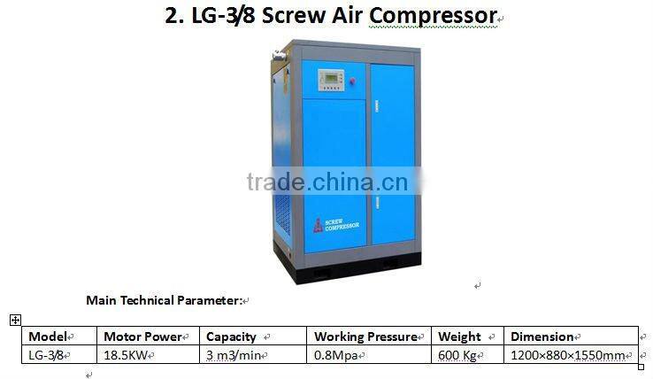 SZ-680 Plastic Cup Thermoforming Machine