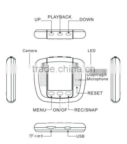 Cute Series ! Car Black Box with 1.5 inch TFT Screen + Photo Taking+ Screen Saver + Motion Detect car video registrator
