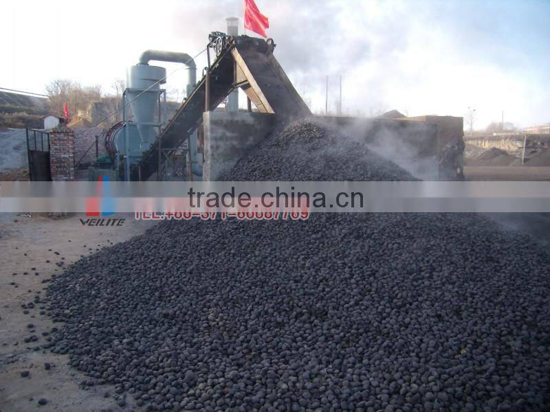 Rotary Dryer For Foundry Sand / Foundry Sand Rotary Dryer