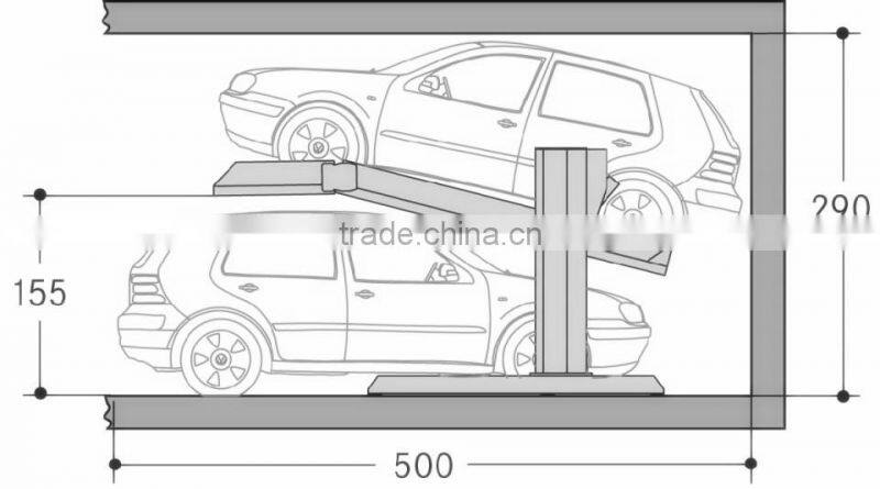 Chicago Automotion parking systems