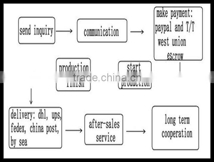 zip-lock PE poly bag