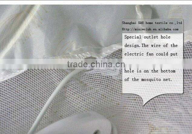 Steel-Wire Mosquito Net