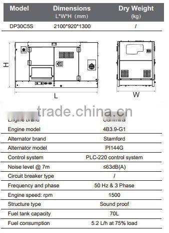 Silent type genset,30KVA 24KW silent genset with Cummins engine