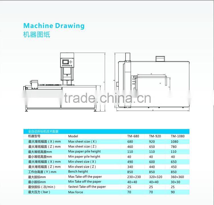2018 TM-1080 Automatic Cardboard Blanking Machine For Tag