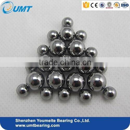 Credible Brand Steel Ball 8.5mm for Ball Bearing
