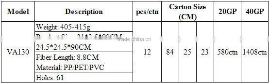 Metal handle industrial dustpan set VA130