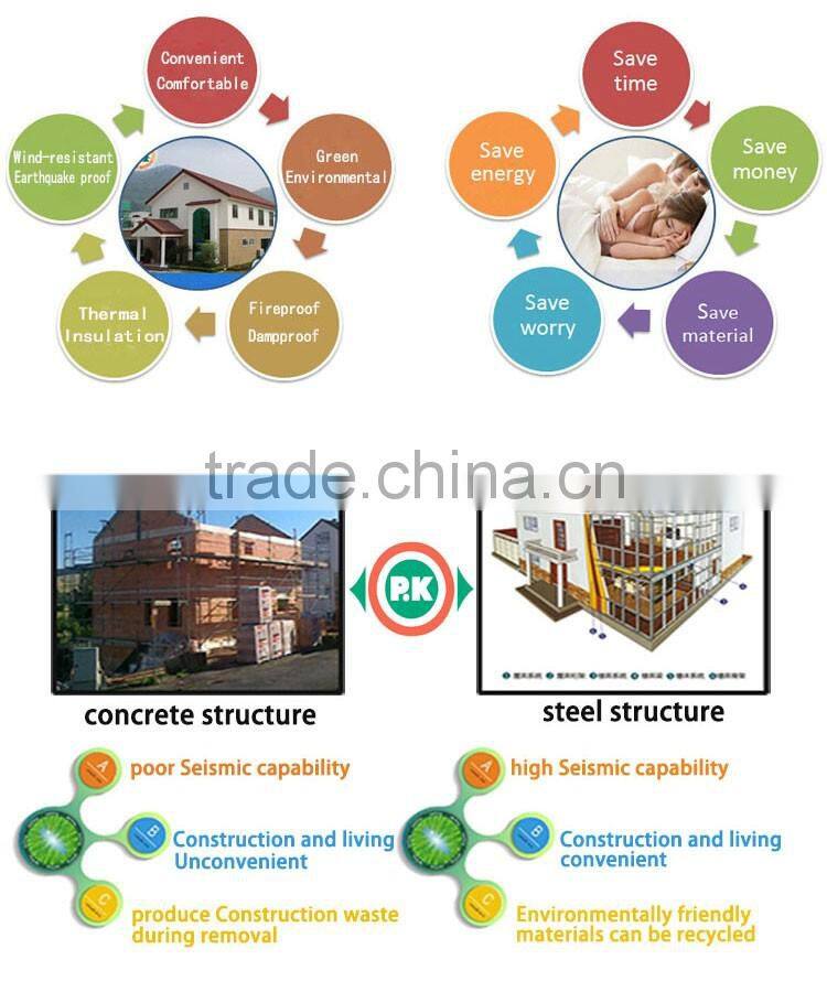 Low Cost Light Steel Frame Modular House