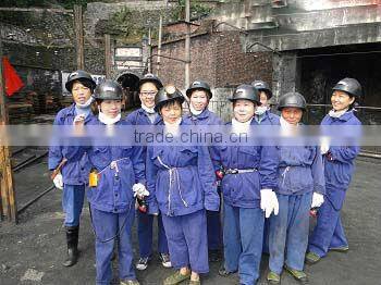 4000aMh LED Outdoor Headlamp