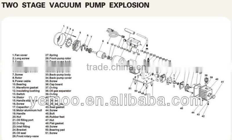 Y Series Penis Pump Erectile Dysfunction Vacuum Device
