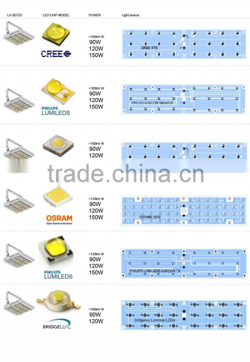 100-140lm/W Different Beam Angle Modular Design Adjustable Bracket CE Rohs Meanwell Driver 90W LED Tunnel Light