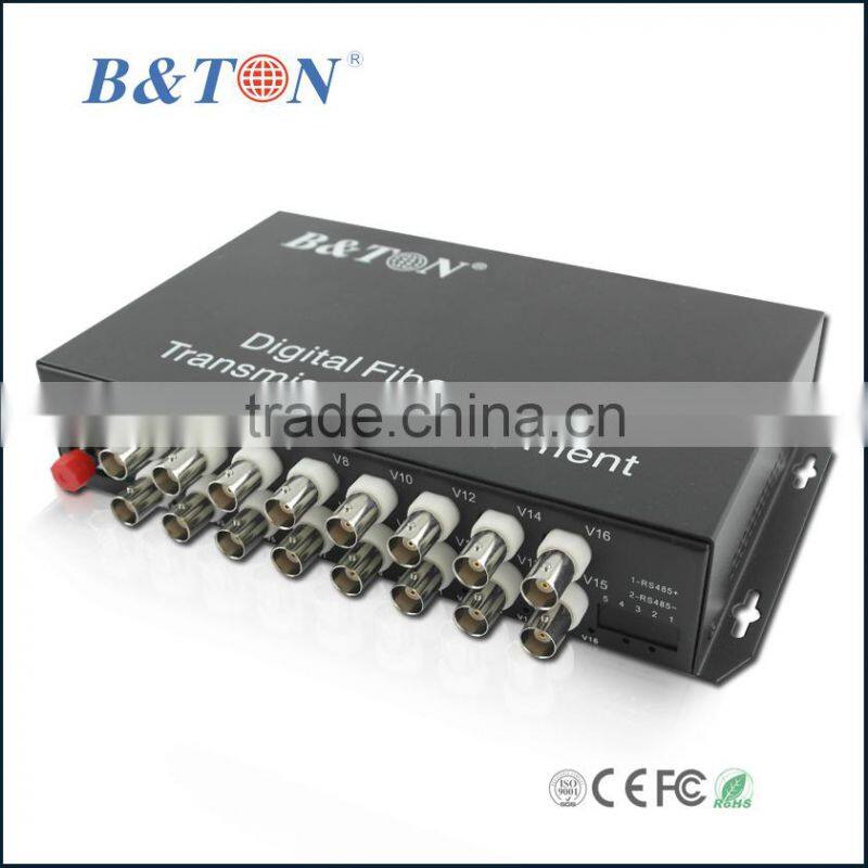 16-ch RJ45 to BNC video converter