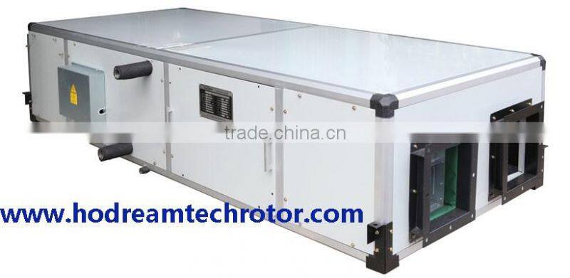 good quality low price industrial air to air ER paper heat recovery core