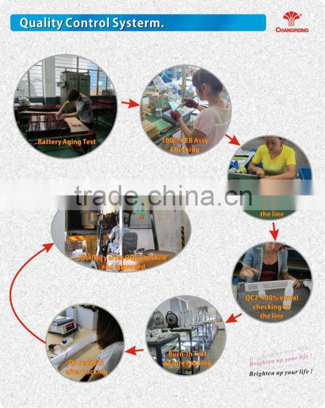 60pcs led wall mounted outdoor light