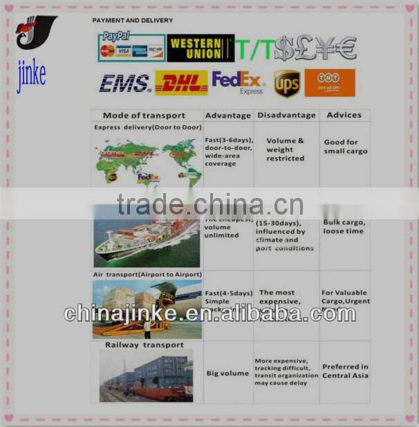 BRC Global Standard heat seal aluminum foil bag