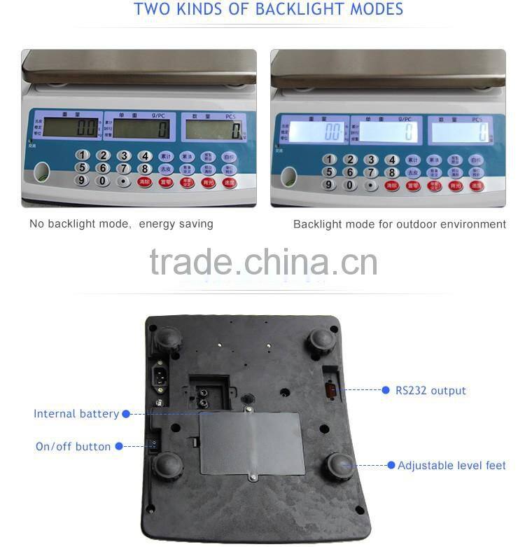 Retail Duty Blue High Sensor ACS Digital Scale