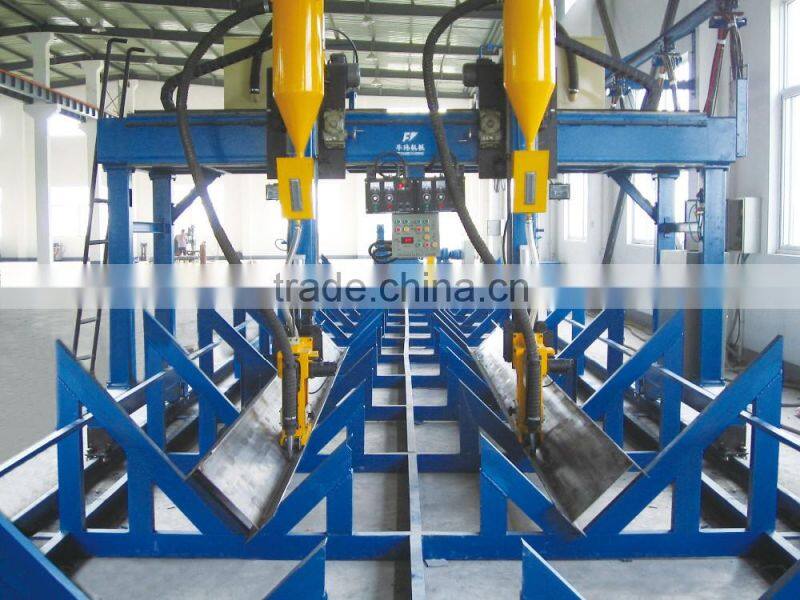 h beam production line