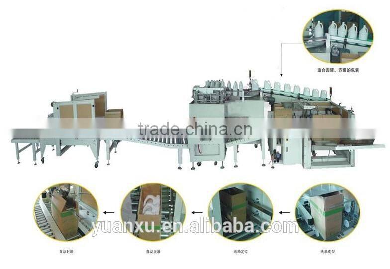 YK-ZX05 Full-Automatic Comestic&Detergent Bottles Case Packer/Case Packing Machine My Number 0086 18939708569 for you all days