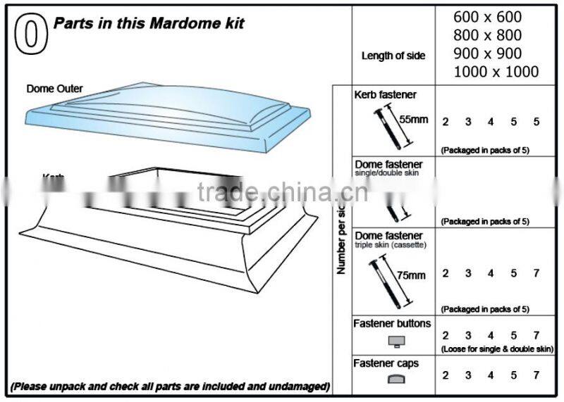 With a safety net for the daylighting of the dome pyramid roof window