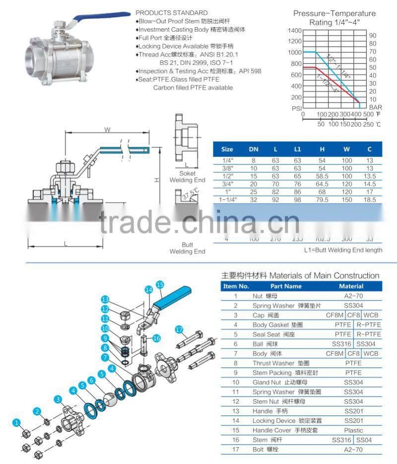 DN50 DN80 DN100 3pcs ss304 ss316 full bore socket weld ball valve