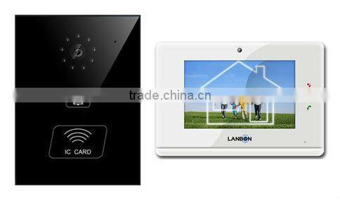 IP video door phone for villa intercom