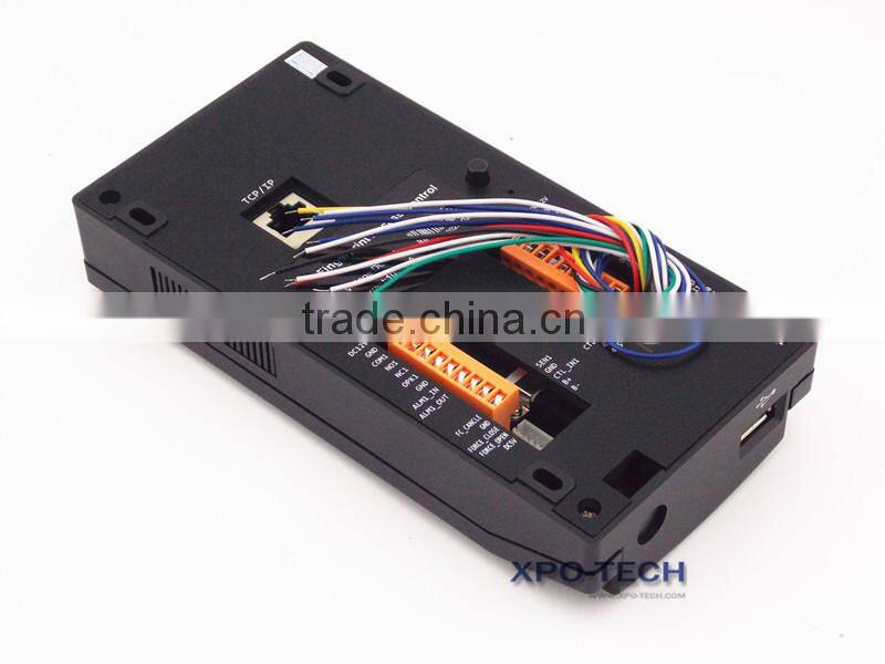 Rfid Biometric Fingerprint Access Control Enclosure