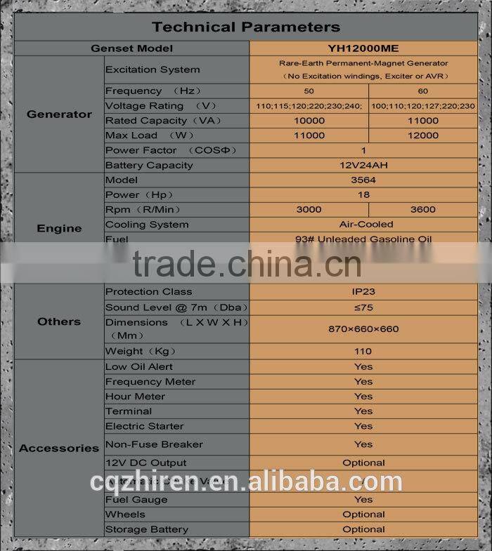 10kva AC single phase electric starter portable petrol generator prices