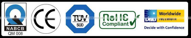 Explosive Proof Cable Glands Accessories