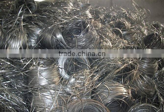 Stockist ss 316 2b finish stainless steel sheet scrap price per kg buying from china
