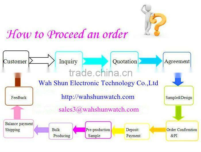 angle blue ecofriendly material OEM square plastic watches