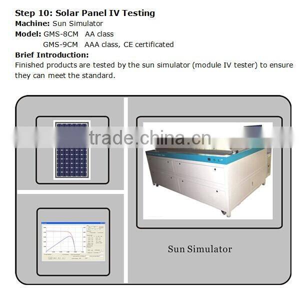 100MW one-site service turn-key solution for automatic solar panel production line